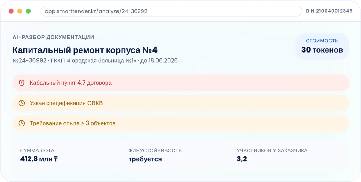 Пример AI-разбора документации в Smart Tender: лот на капитальный ремонт, найденные риски, сумма лота и требование финансовой устойчивости