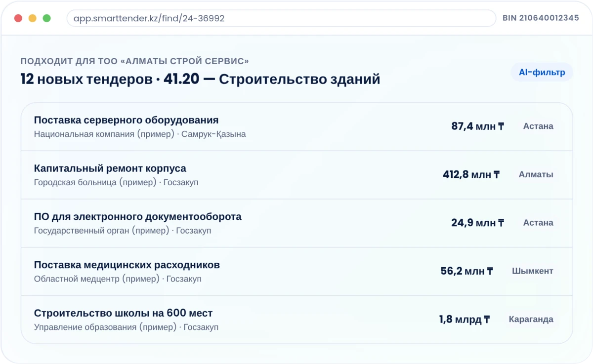 Подборка новых тендеров под профиль компании в Smart Tender: лоты с суммами и регионами